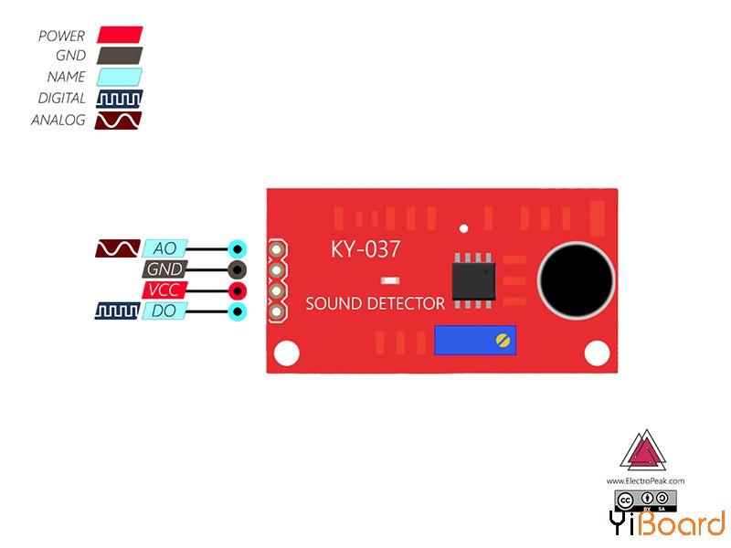 KY037-Arduino-pinout.jpg