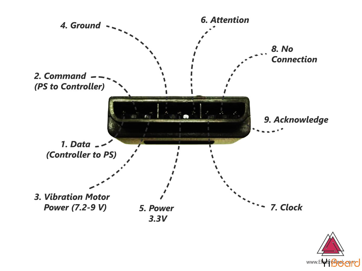 ps2_controller-2.jpg