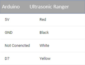 Figure 7. The 4-wire color-coded jumper.png