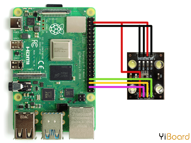 connect the sensor to your Raspberry Pi.png