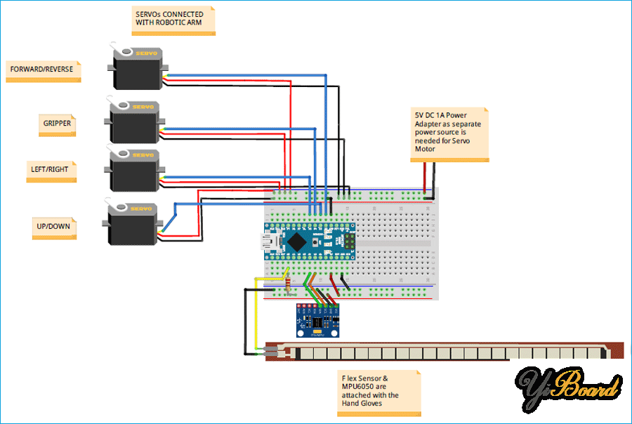 Hand-Gesture-Controlled-Robotic-Arm-using-Arduino-Nano-Circuit-Diagram.png