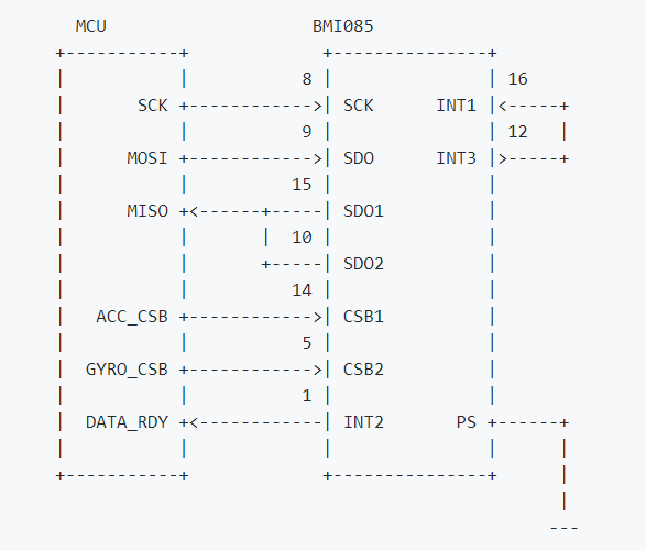 Connection diagram.png