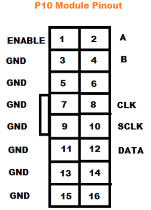 P10-display-module-Pinout.png