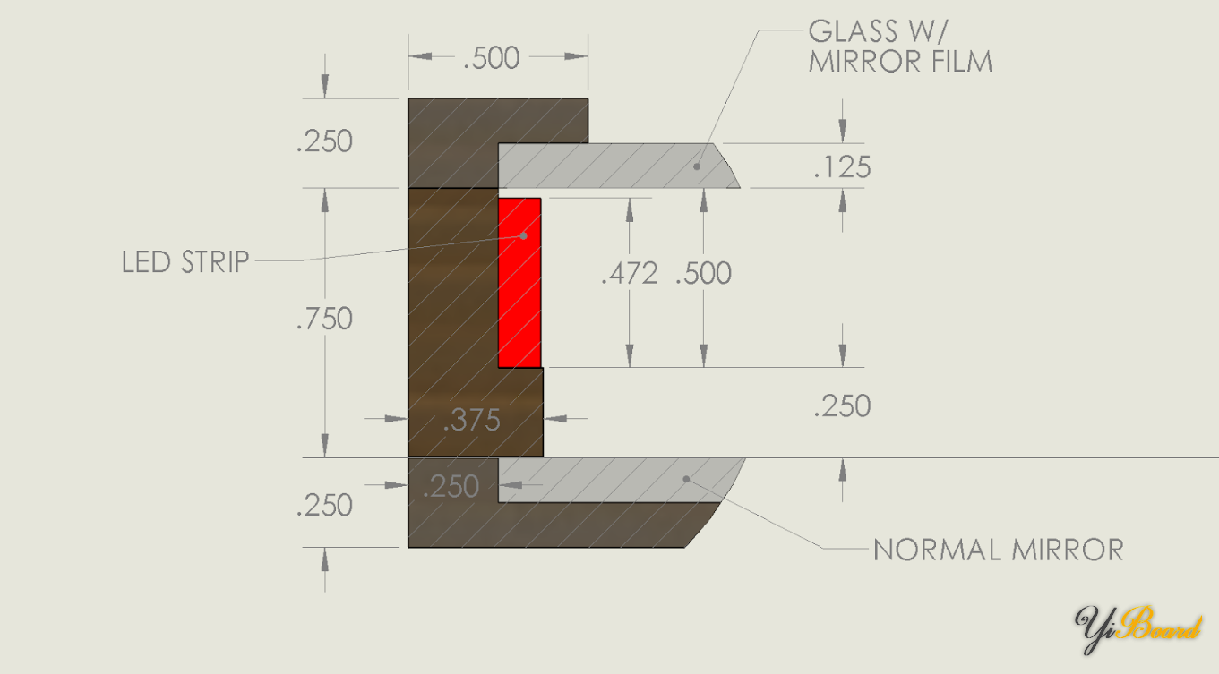 A side view of the order of materials in an infinity mirror..png