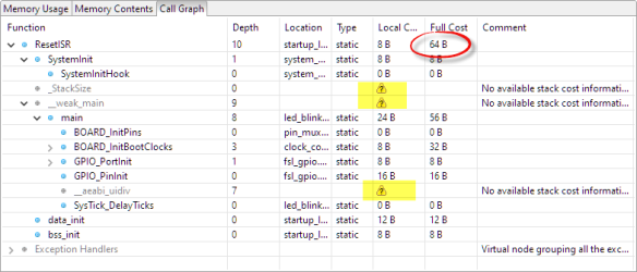 call-graph-with-stack-size.png