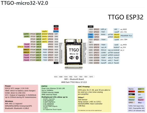 ttgo-esp32.png