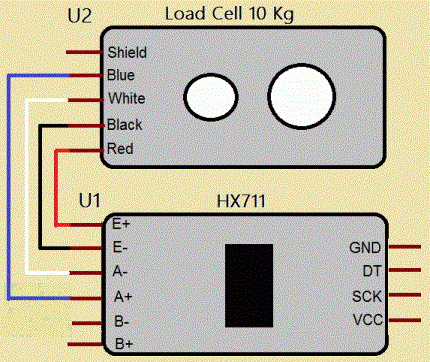 connections-between-Load-cell-and-HX711-module.gif