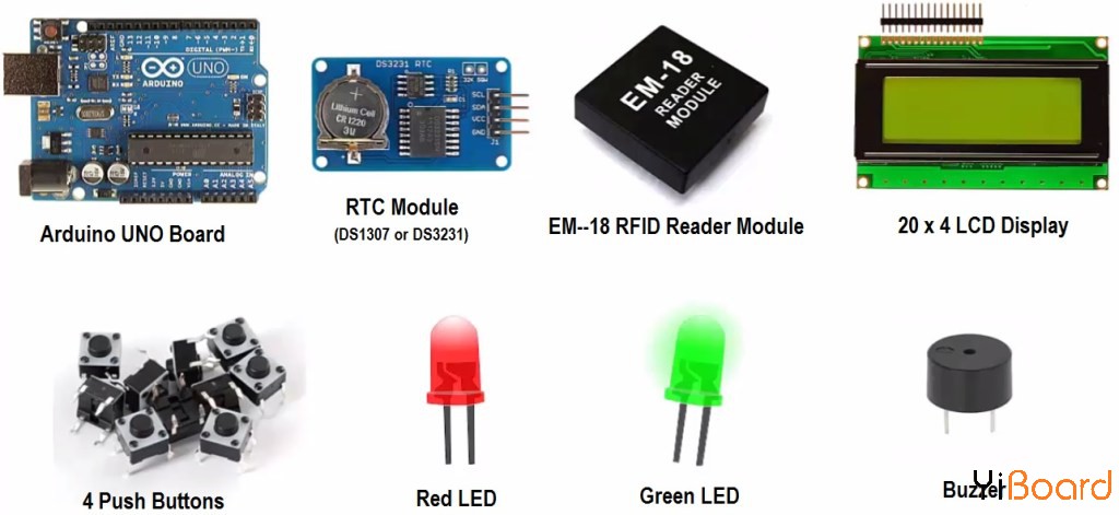 RFID-Based-Attendance-System-using-Arduino-components-required.jpg