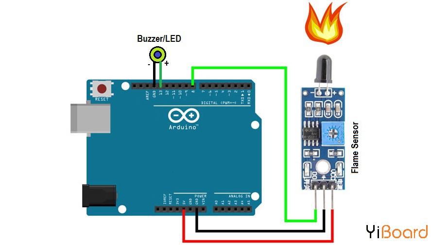 Flame-Sensor-to-Arduino-Hookup.jpg