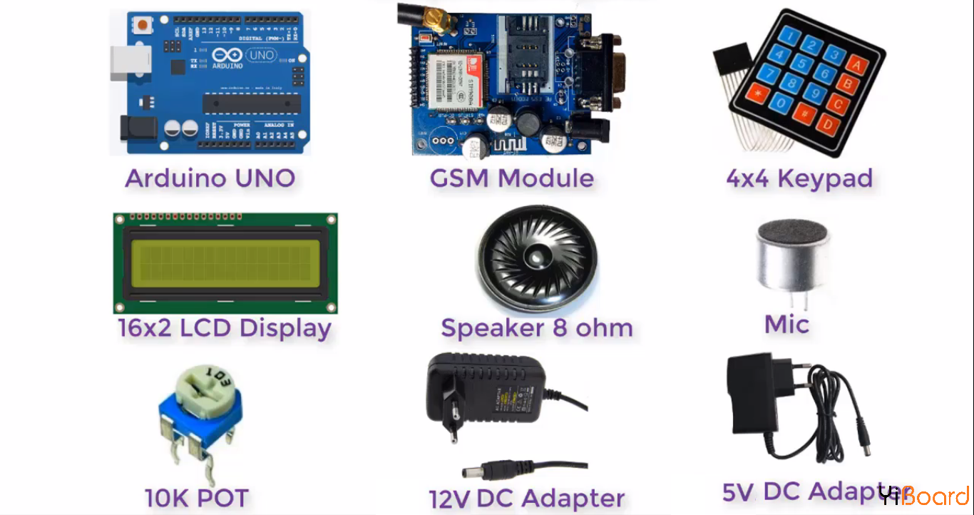 Components-Needed-for-Simple-Phone.png