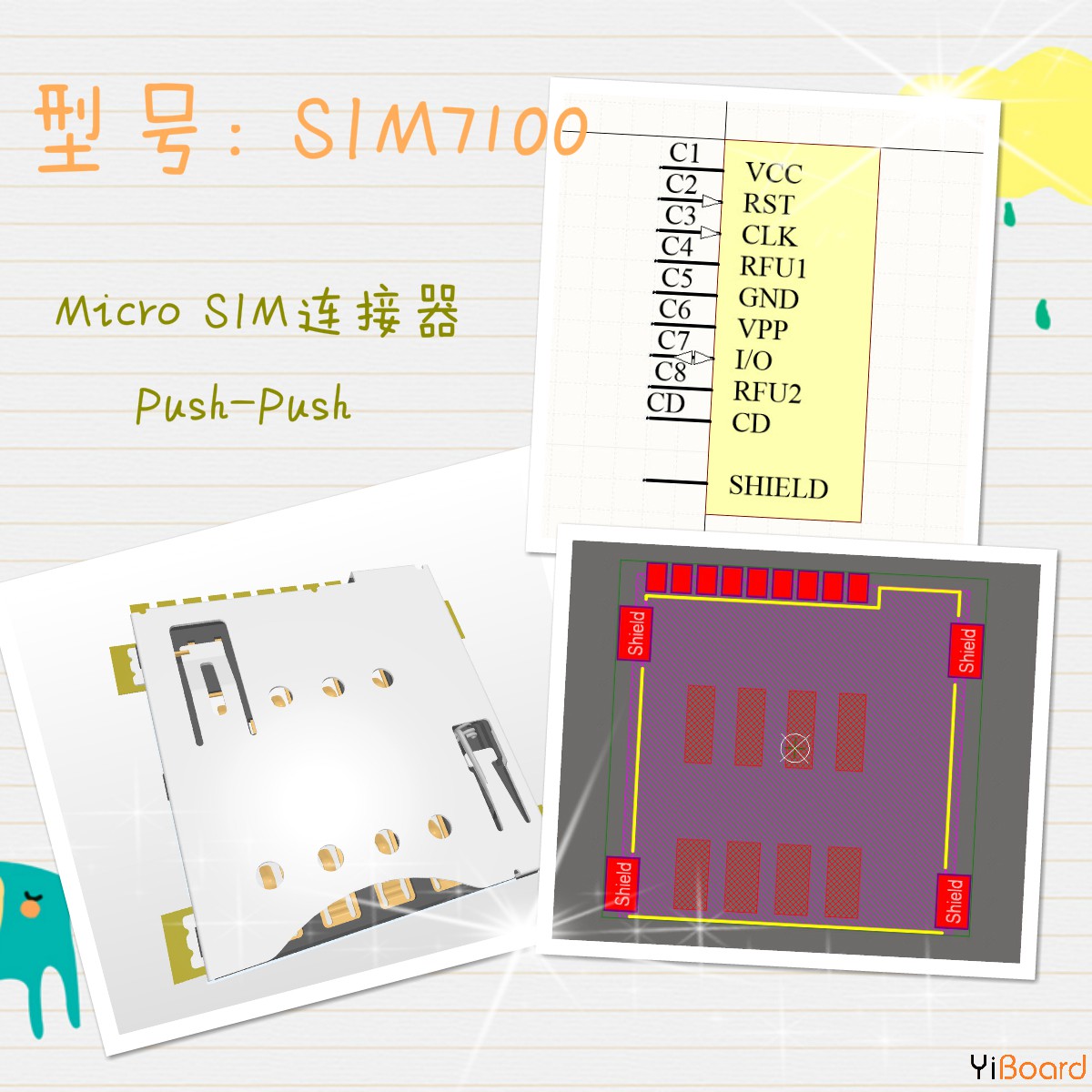 商品主图 - SIM7100.jpg