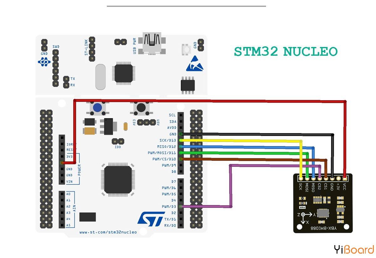 YBX-BMI088(SPI)模块与NULCEO-G070RB的硬件连接方式.jpg
