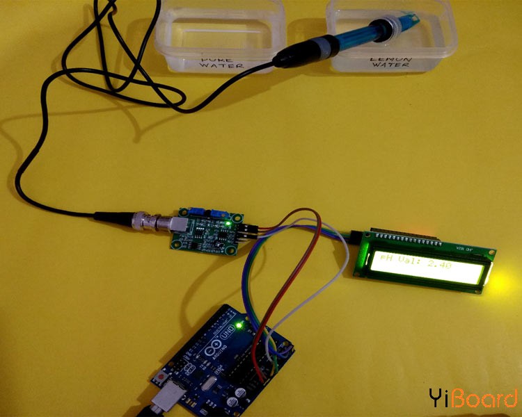 Working-of-Arduino-pH-Meter.jpg