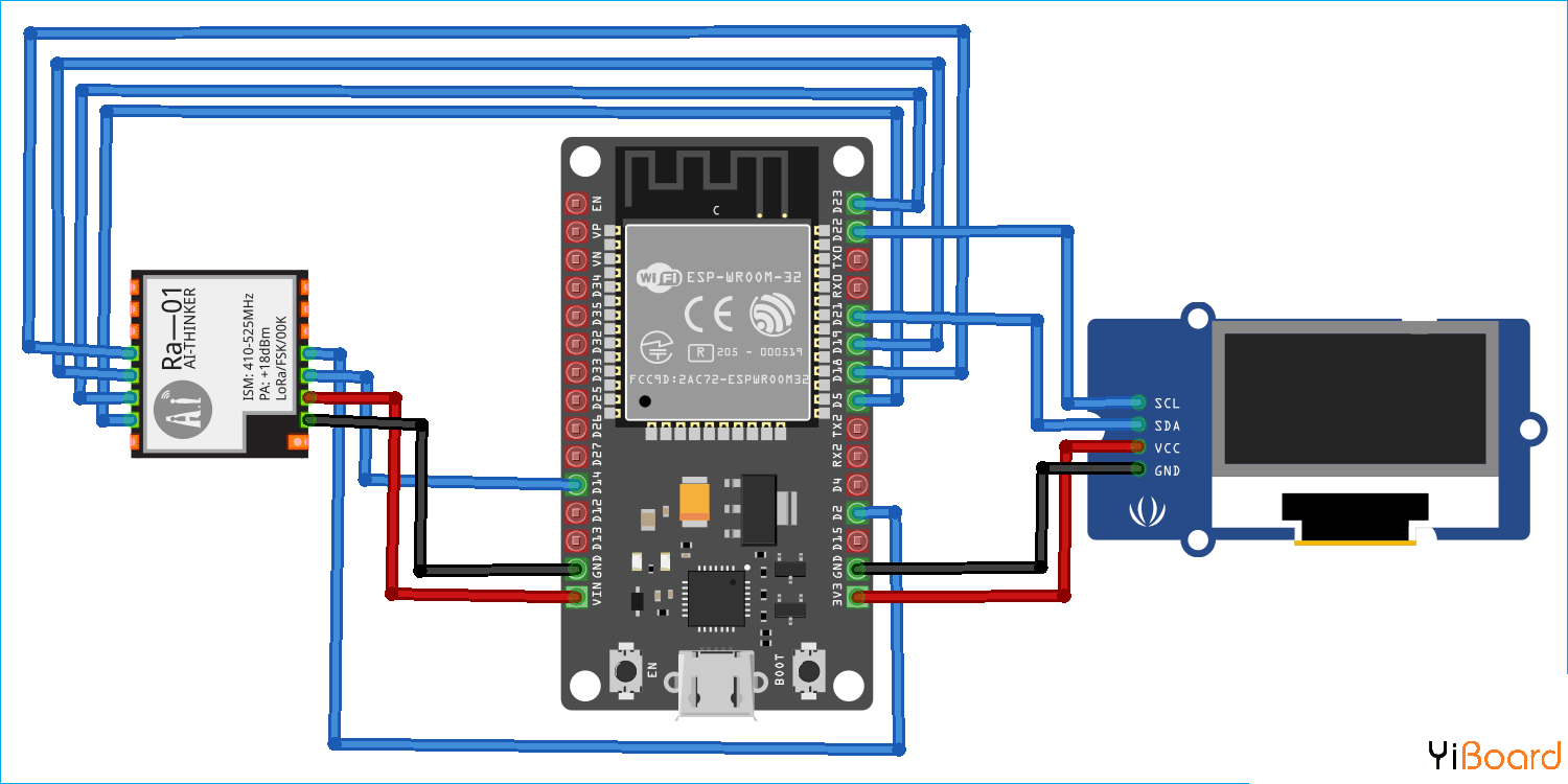 Interfacing-LoRa-with-ESP32.png