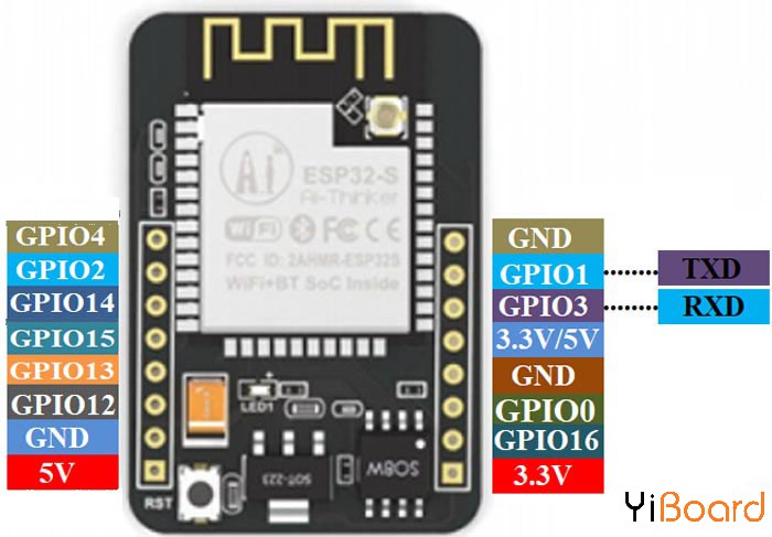 ESP32-CAM-Module-PinOut.jpg