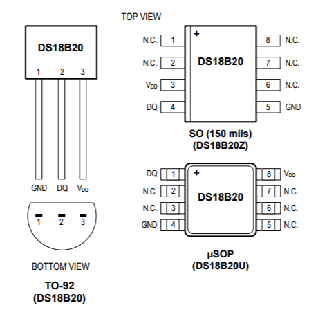 top-view.png