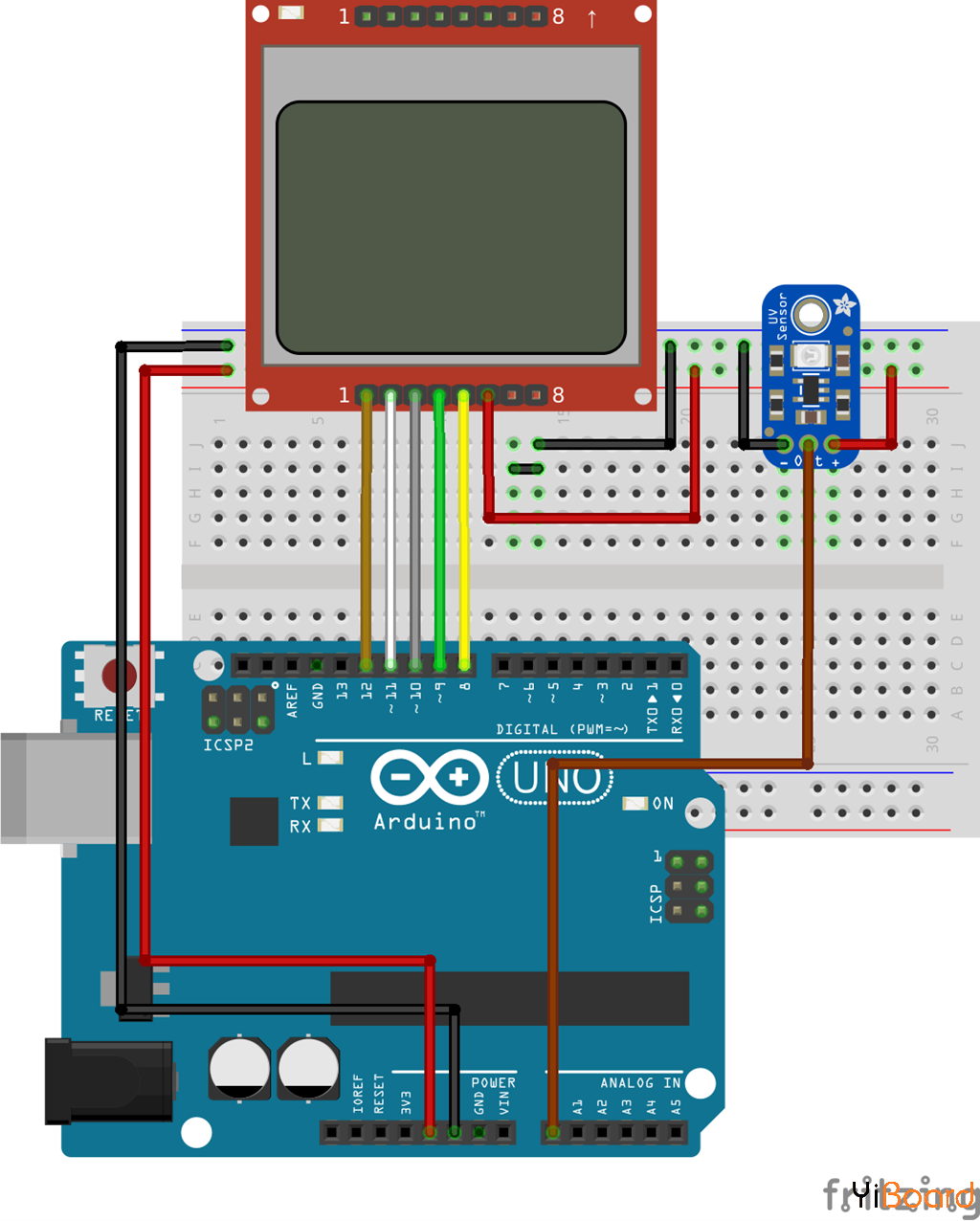 uv-and-nokia-5110.png