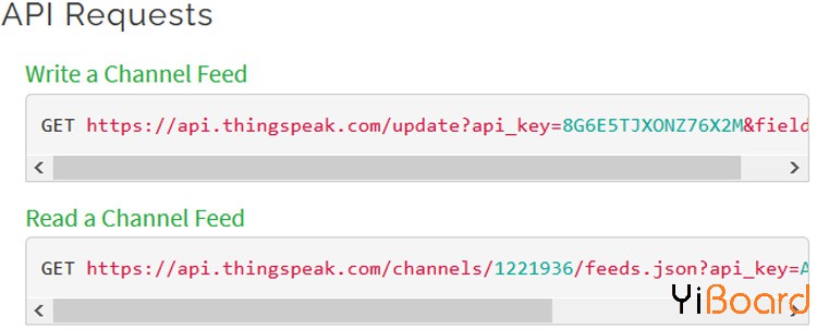 ThingSpeak-API-Request.jpg