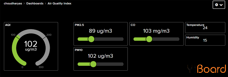 Air-Quality-Index-Monitoring-Dashboard.png