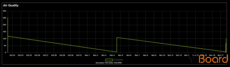 Air-Quality-Index-Monitoring.png