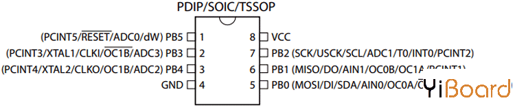 ATtiny85-Pinout.png