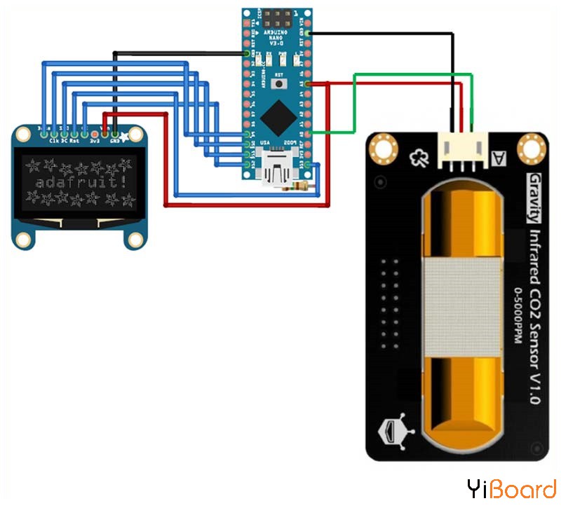 Interfacing-Gravity-Infrared-CO2-Sensor-with-Arduino.jpg