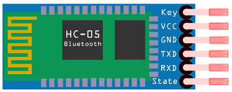 HC-05-Bluetooth-Module-Pinout.png