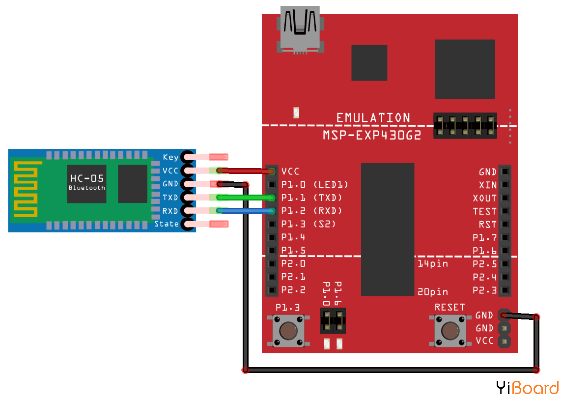 Circuit-Diagram-for-Interfacing-HC-06-Bluetooth-Module-with-MSP430-Launchpad.png