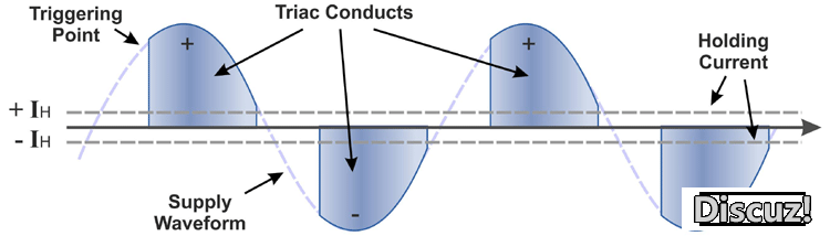 AC-Fan-Regulator-Circuit-Waveform.png