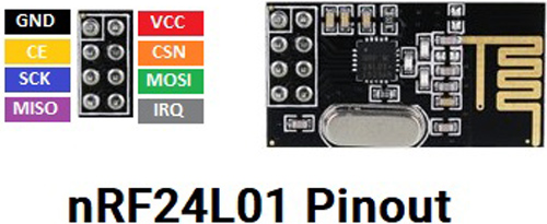 nRF24L01-Pinout.jpg