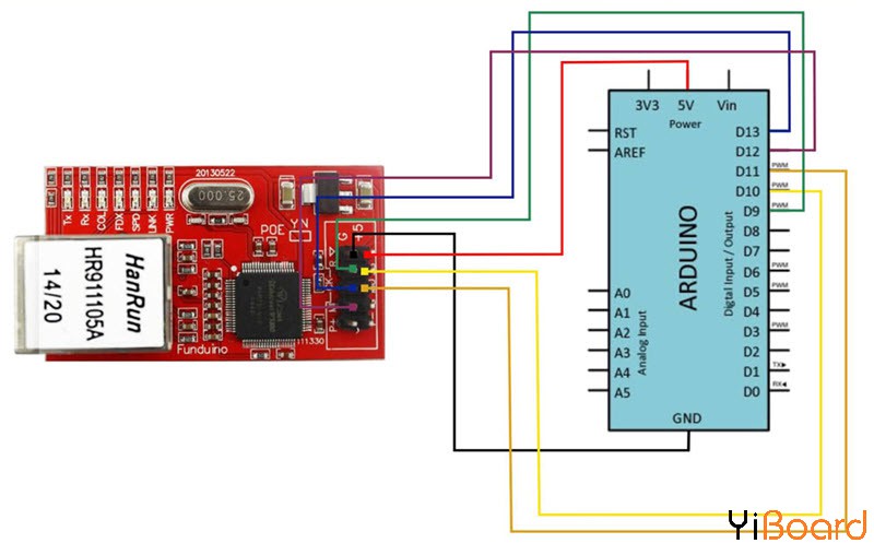 Arduino-with-Ethernet-Module-Circuit.jpg