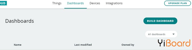 Arduino-Cloud-IoT-Dashboard.jpg