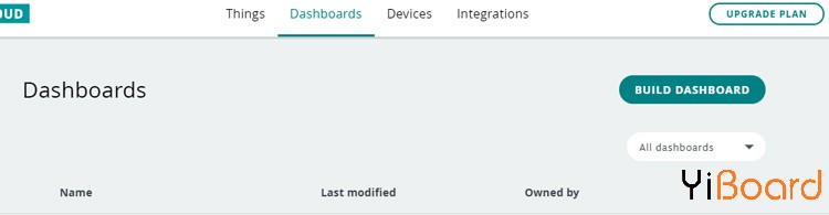 Arduino-Cloud-IoT-Dashboard.jpg