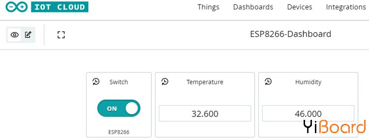 Arduino-IoT-Cloud-Dashboard.jpg