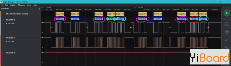 I2C-on-STM8S.png