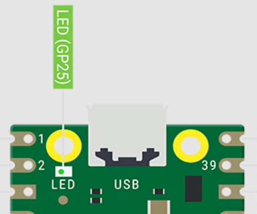 Raspberry-Pi-Pico-Blink-LED.jpg