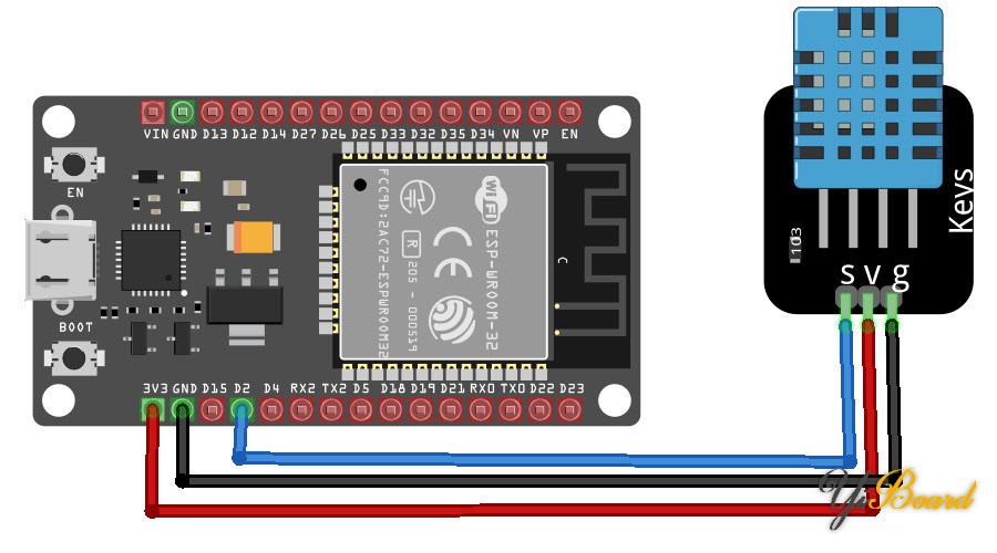 ESP32-interfacing-with-dht11.jpg