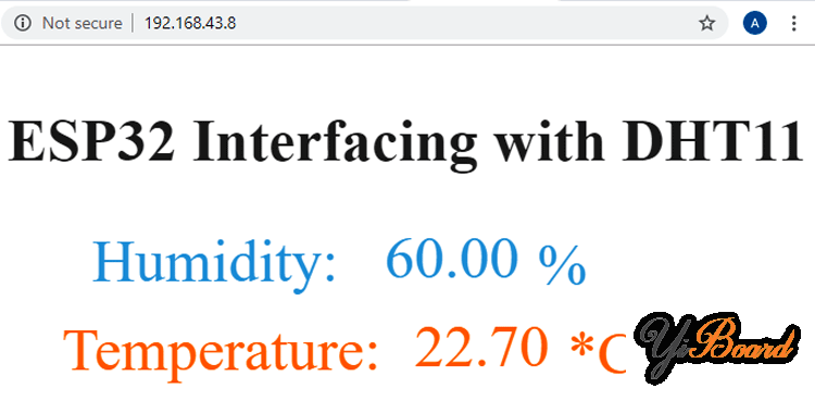 ESP32-Interfacing-with DHT11.png