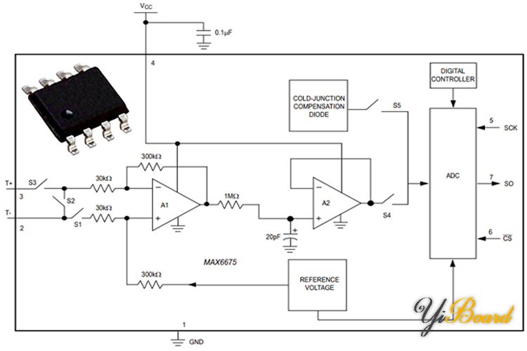 MAX6675-K-Thermocouple-IC-Circuit-Diagram.jpg
