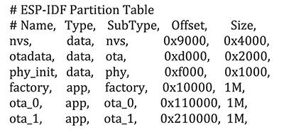 article-202august-how-to-perform-table2.jpg