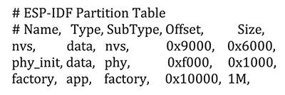 article-202august-how-to-perform-table1.jpg