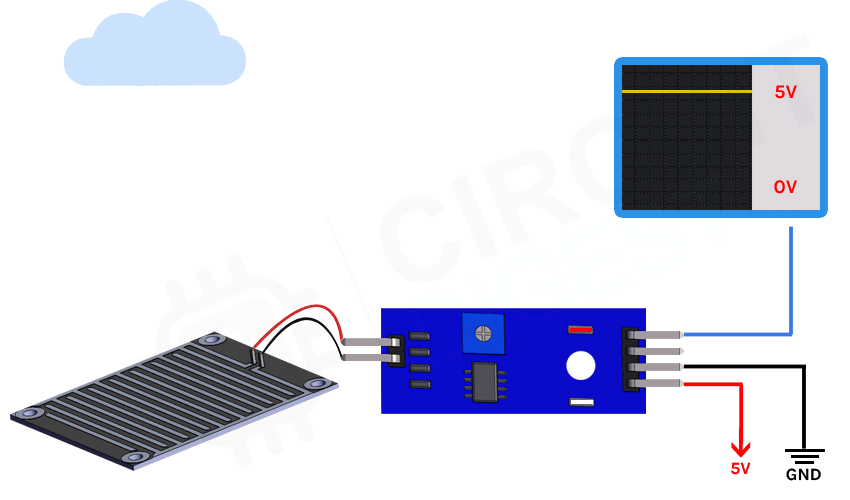 Rain-Sensor-Working.gif