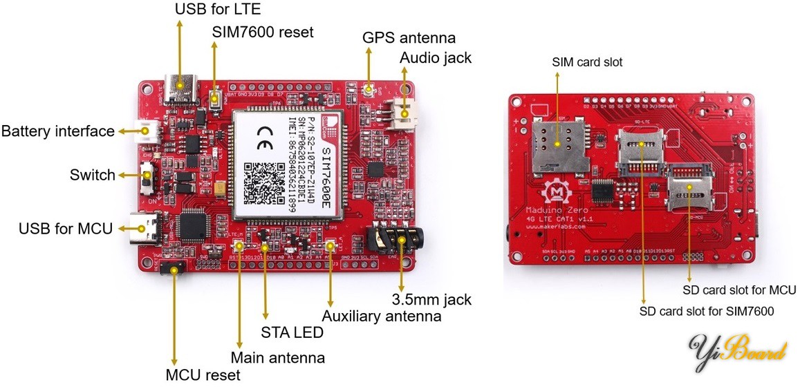 SIM7600-Board-Interfaces.jpg