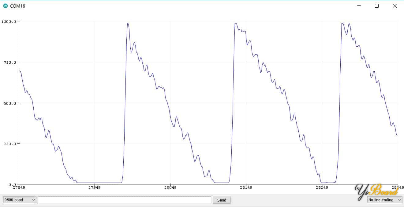 Serial-Plotter.jpg