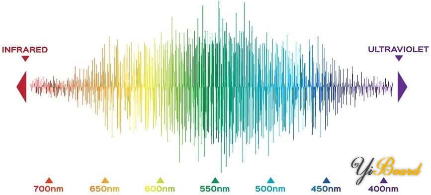 Spectroscopy.jpg