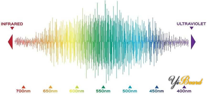 Spectroscopy.jpg
