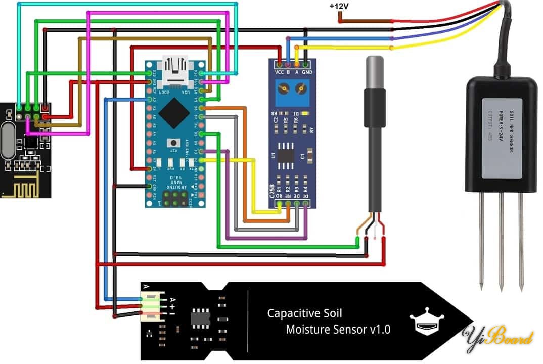 IoT-Soil-Nutrient-Monitoring-Arduino.jpg