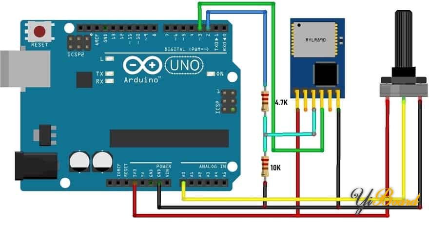 Reyax-RYLR890-Arduino.jpg