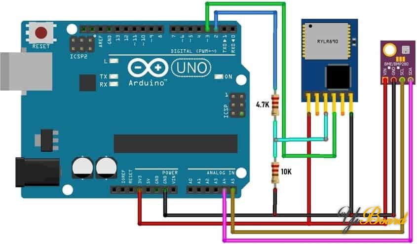 Reyax-RYLR890-Sensor-Arduino.jpg