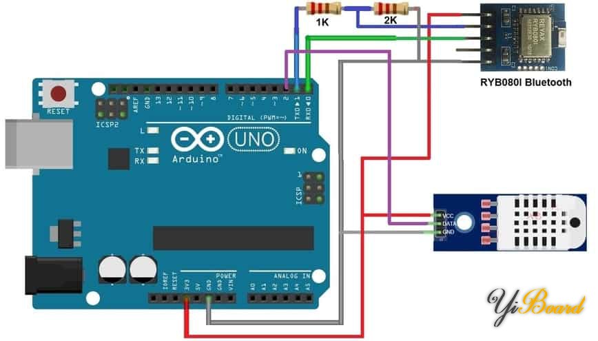 Reyax-Bluetooth-Sensor.jpg